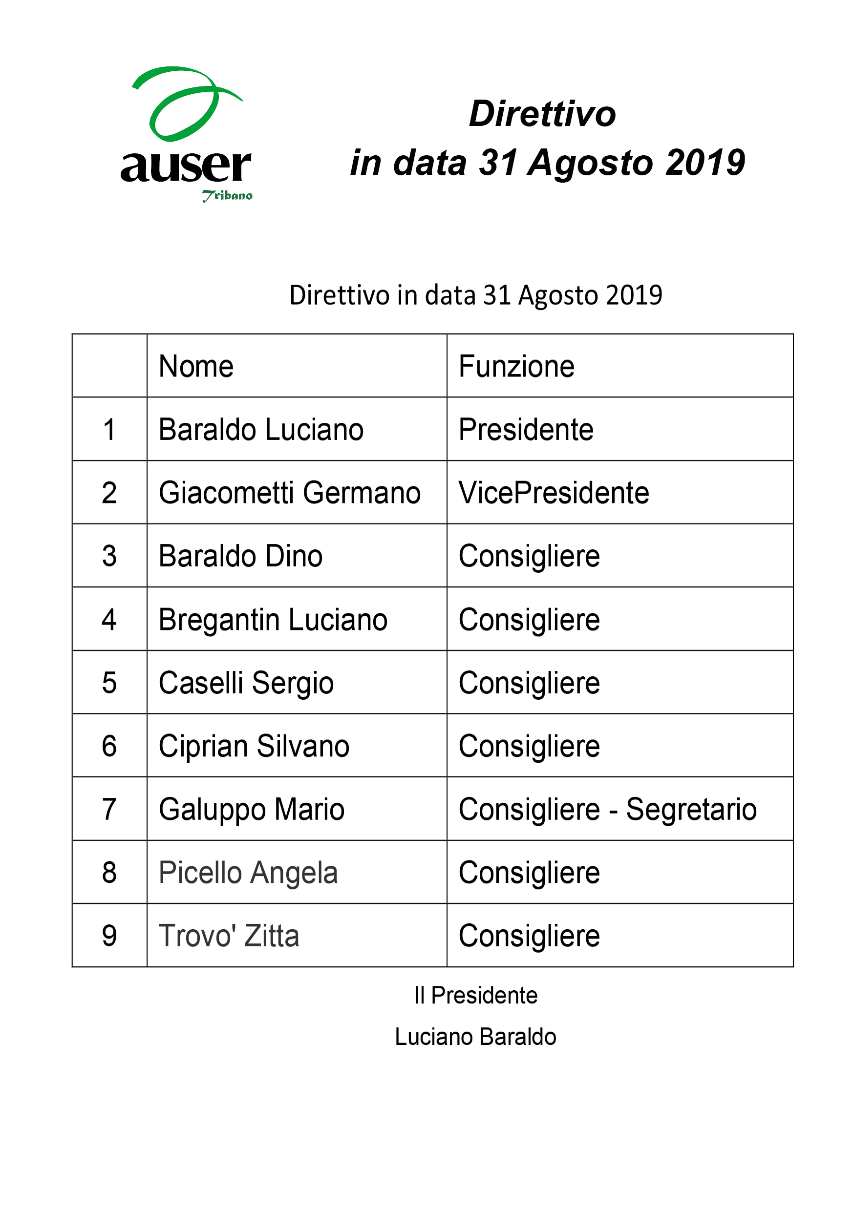 direttivo Auser